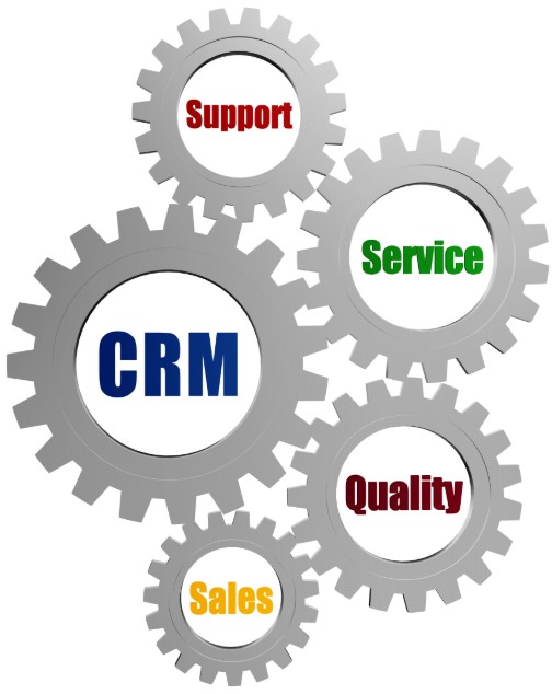 23 Signs your business is CRM ready