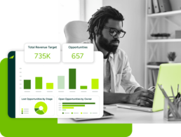 Maximizer and Proaptivity