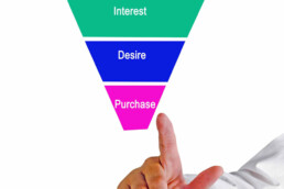 A visual representation of a sales funnel in 4 distinct colours and segments